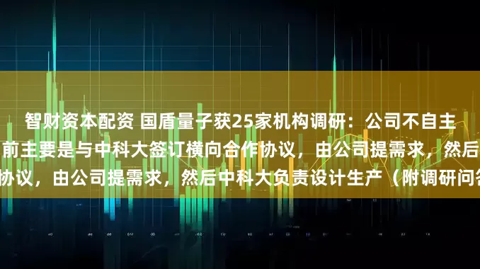 智财资本配资 国盾量子获25家机构调研：公司不自主生产超导量子计算芯片，目前主要是与中科大签订横向合作协议，由公司提需求，然后中科大负责设计生产（附调研问答）